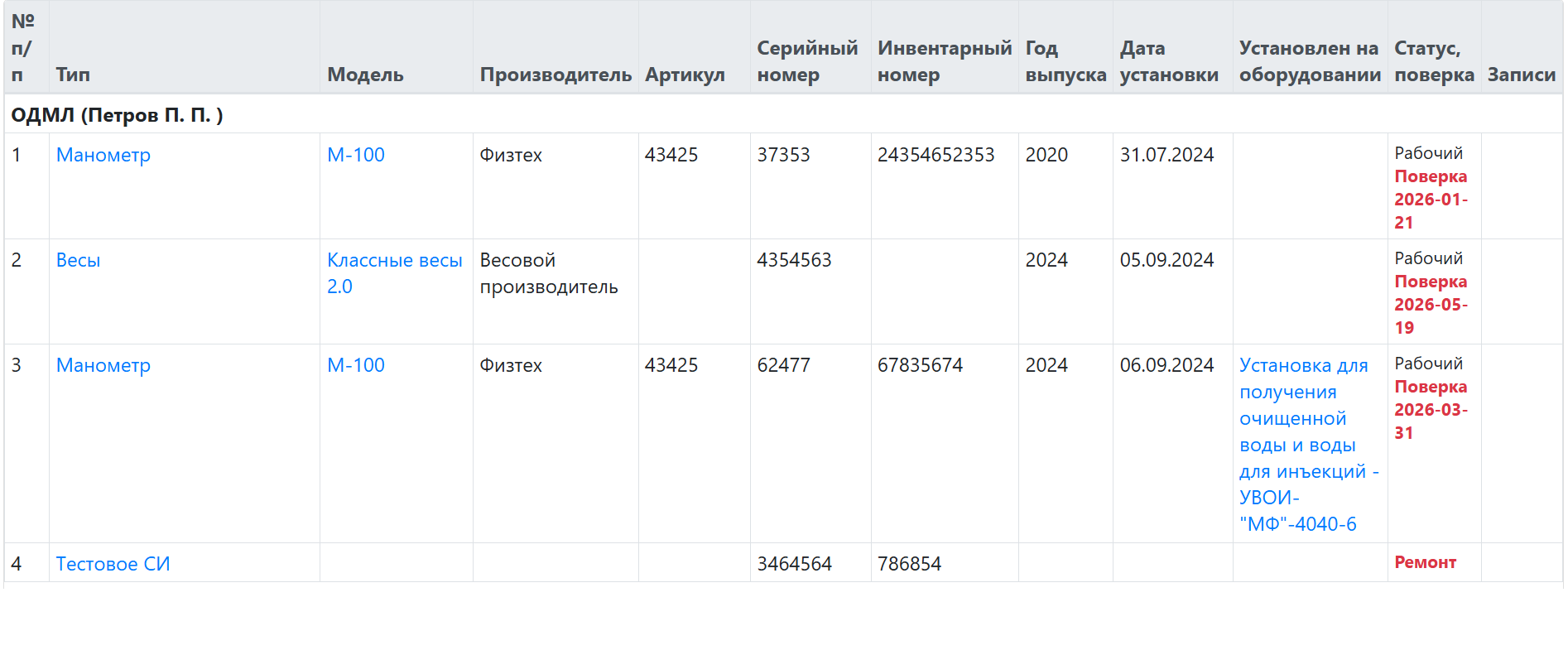Учёт средств измерения